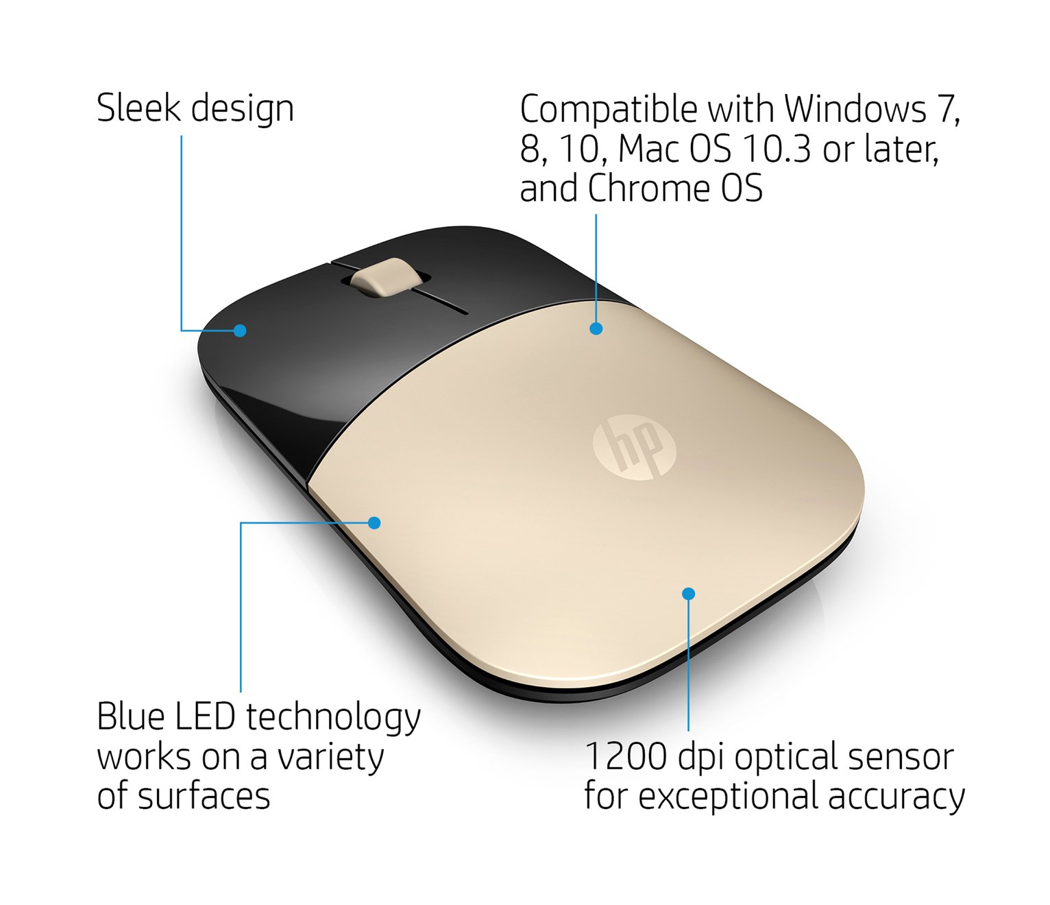 HP Z3700 Wireless Mouse Review