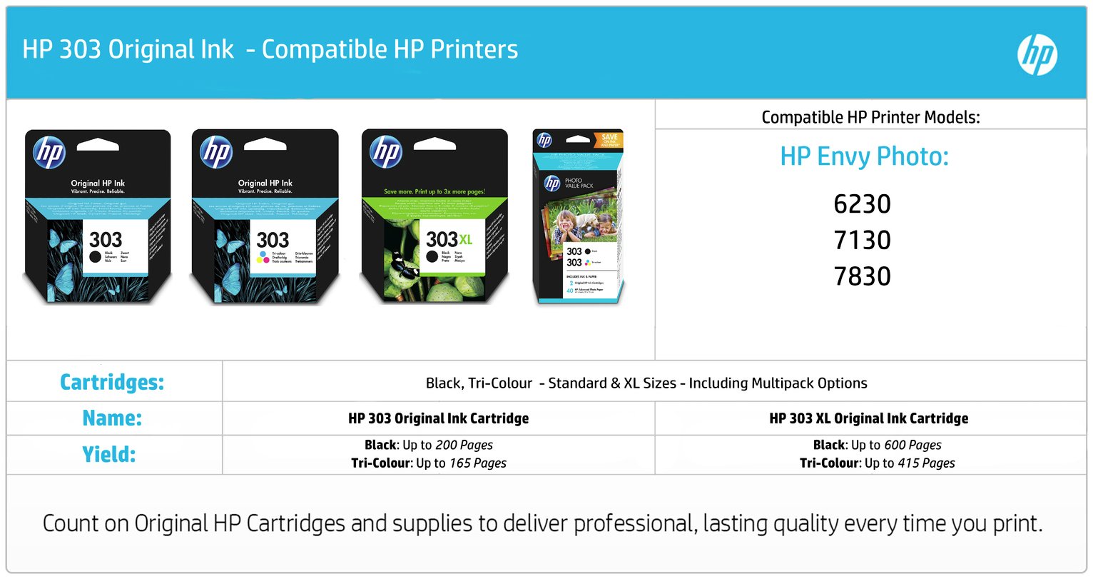 HP 303 Black & Colour Ink Cartridge with Photo Paper Pack Review