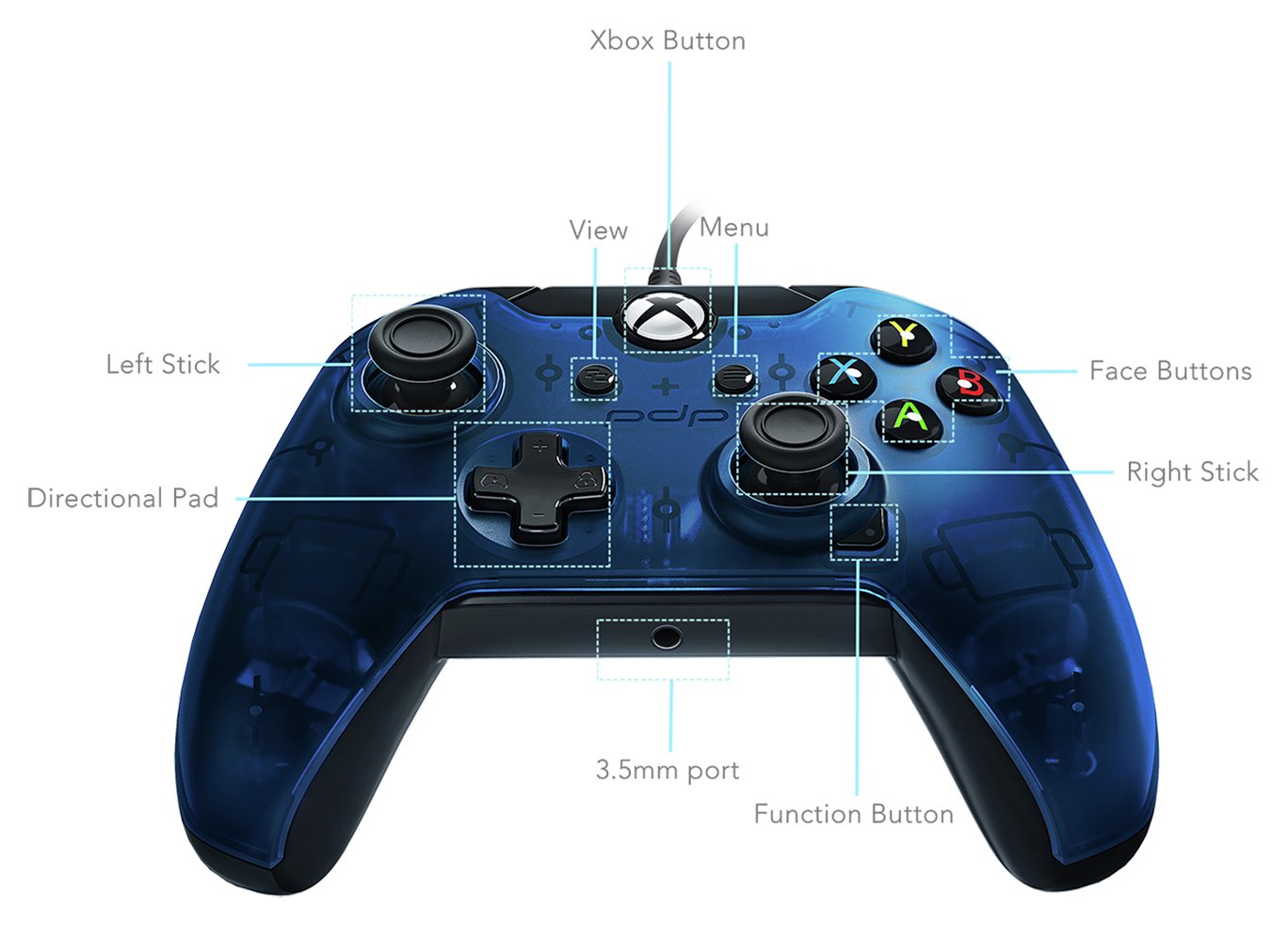 PDP Xbox One Wired Controller Reviews Updated May 2024