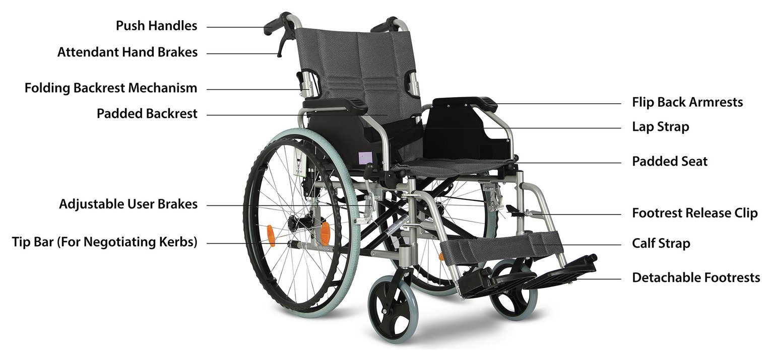 Lightweight Aluminium SelfPropelled Wheelchair Reviews