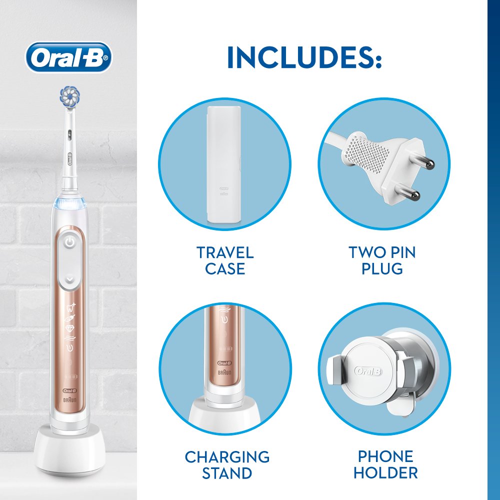 Oral-B Genius 8000 Electric Toothbrush Review