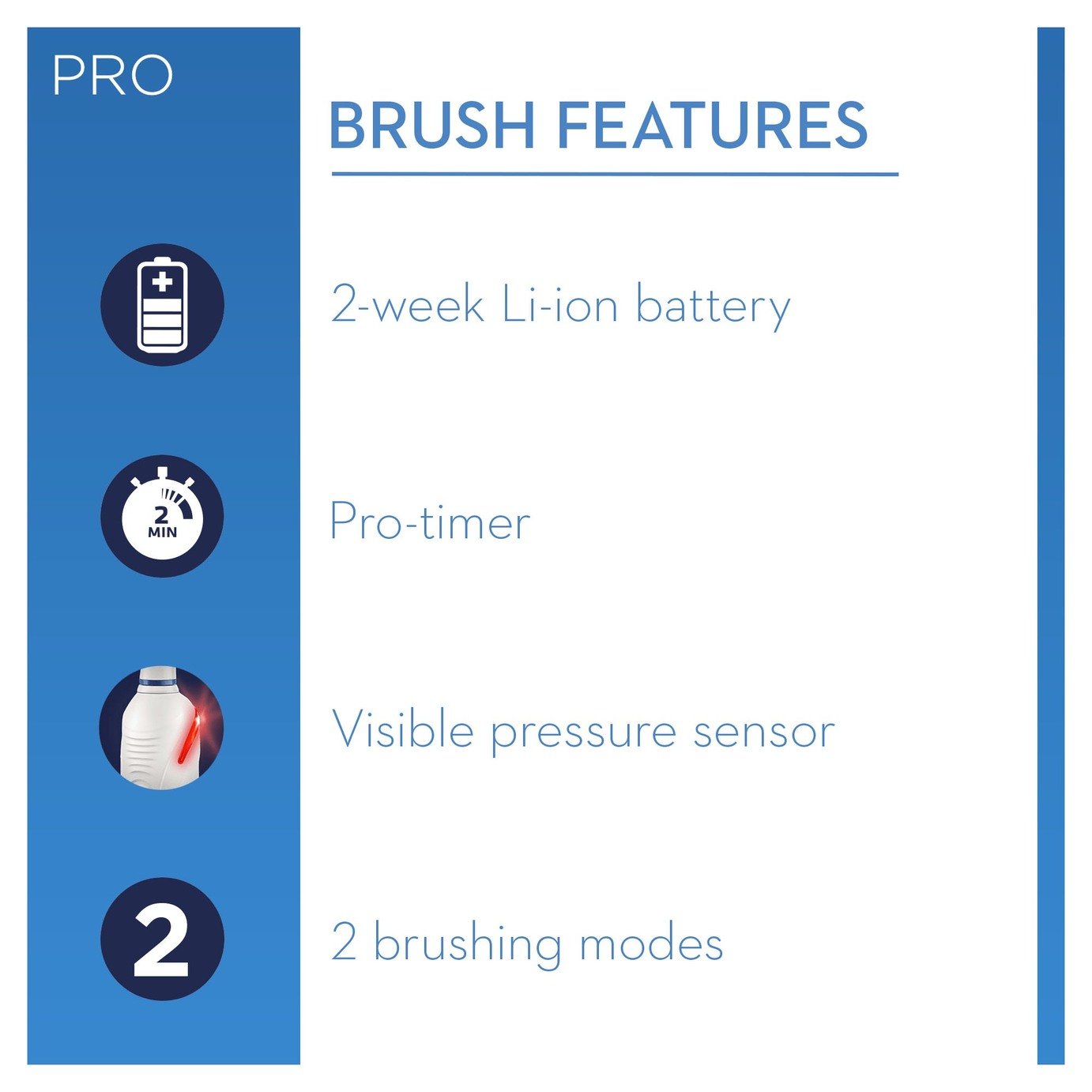 Oral -B Pro 2900 Electric Toothbrush Review