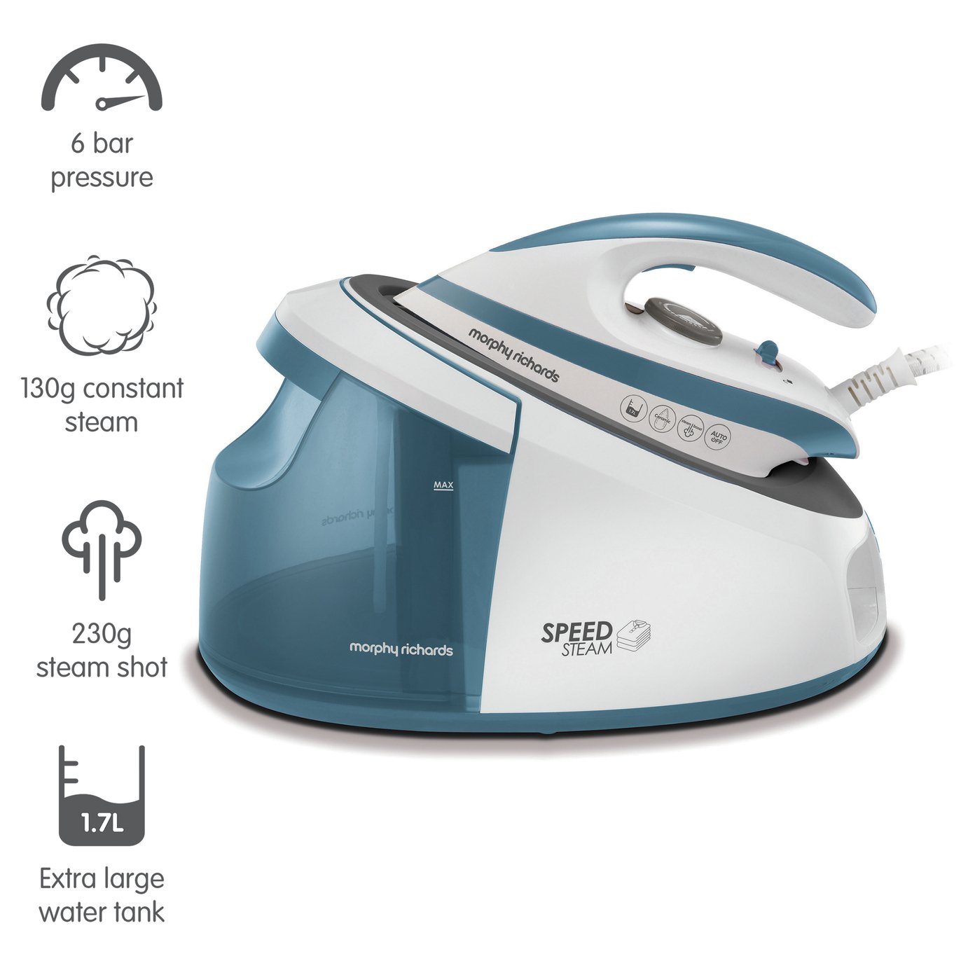 Morphy Richards 333200 Speed Steam Generator Iron Review