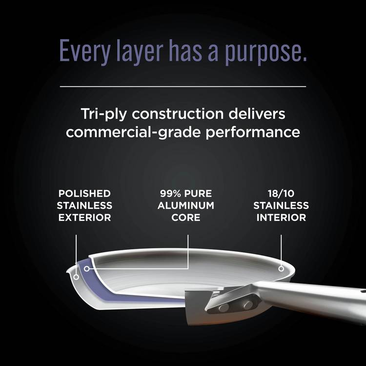 Ninja EverClad 28cm Stainless Steel Frying Pan 0