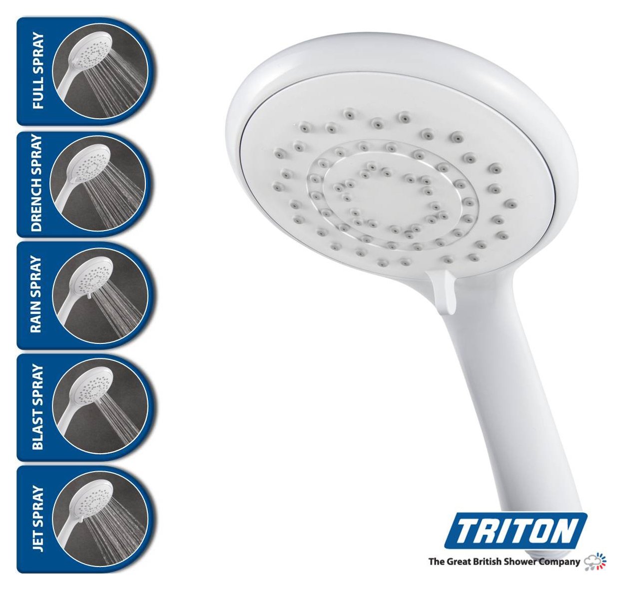Triton Martinique 10.5kW Electric Shower Reviews