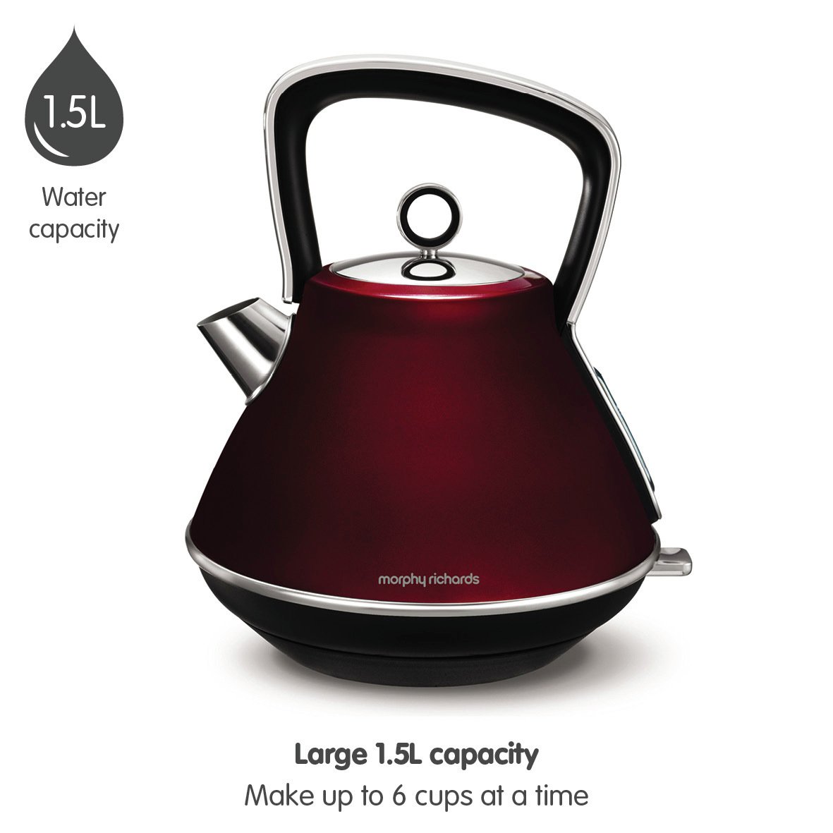 Morphy Richards 100108 Evoke Pyramid Kettle Reviews