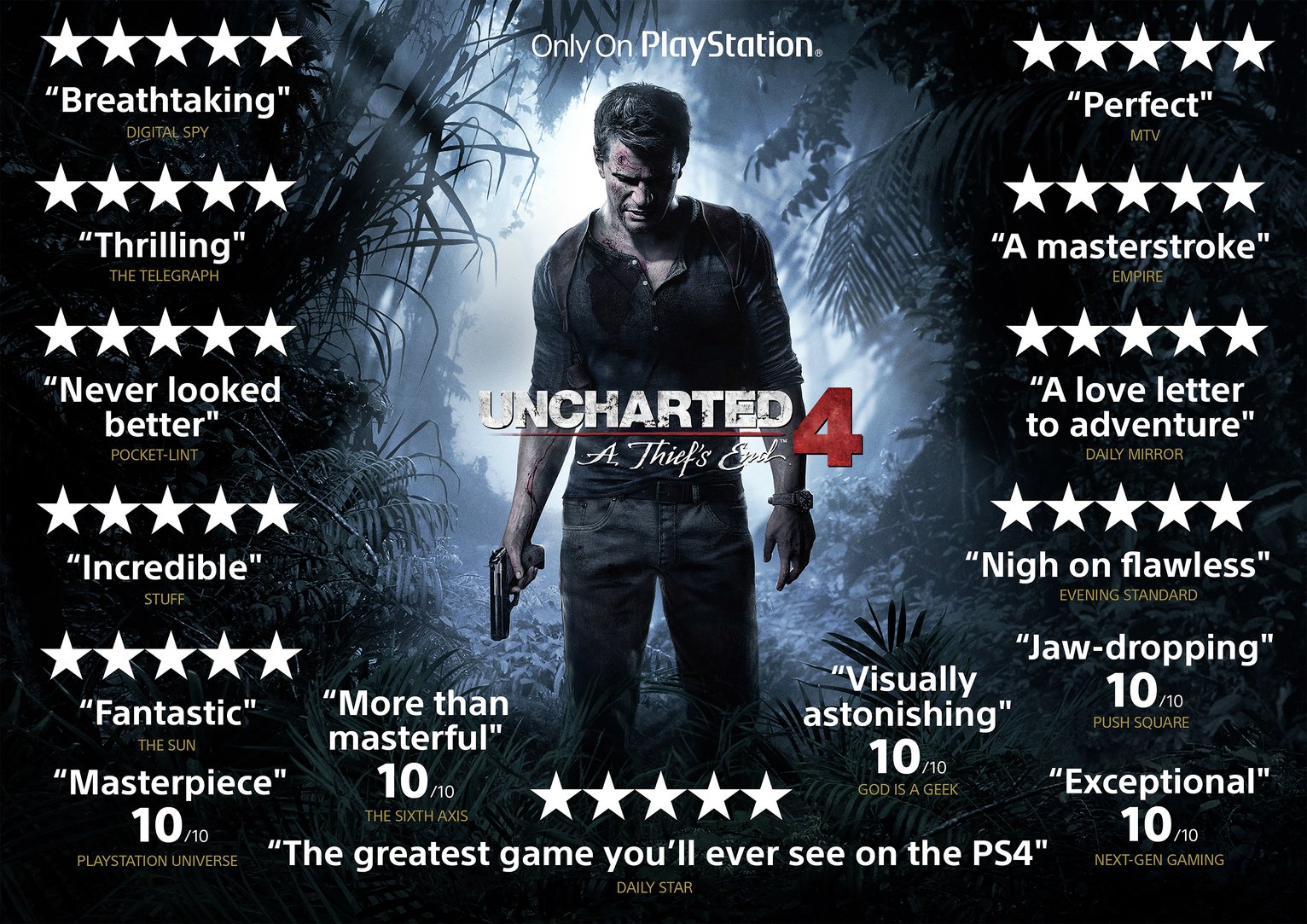 PS4 Exclusive Uncharted 4: A Thiefs End Has Been Delayed 