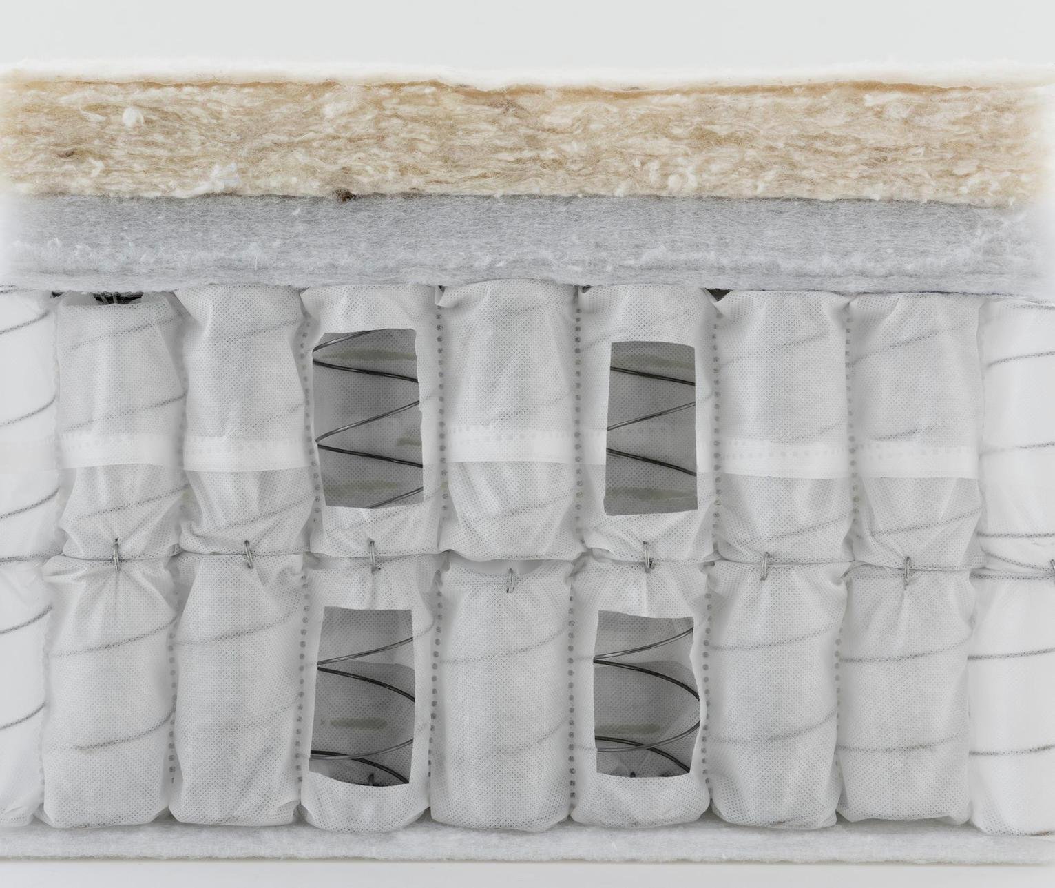 Rest Assured Naturals Pocket Sprung Single Mattress Reviews