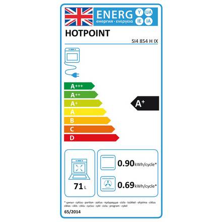 Energy label