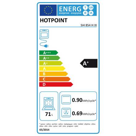 Energy label