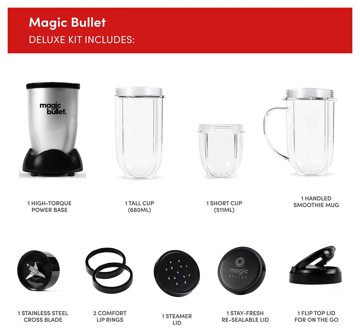 Nutribullet Magic Bullet 11 Piece Nutritional Blender Reviews