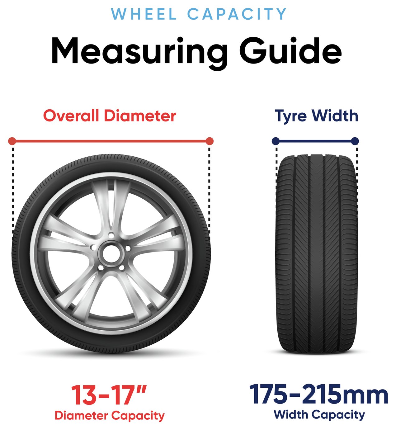 Streetwize 13-17? Car Wheel Clamp Review