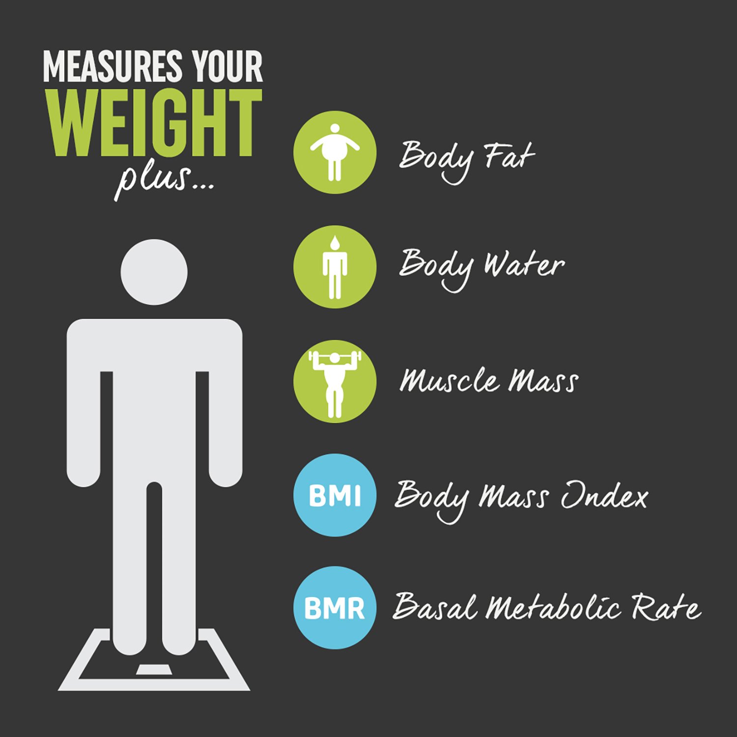 Salter Health Indicator Body Analyser Scale Reviews