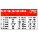 Buy Spike Chopper 14 inch Wheel Size Kids Beginner Bike - Green | Kids ...