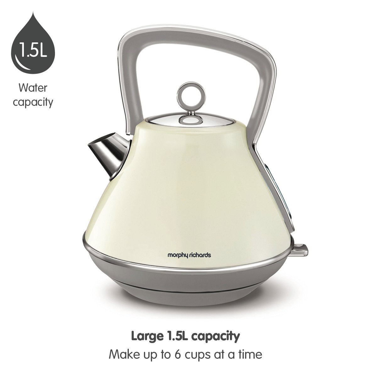 Morphy Richards 100107 Evoke Pyramid Kettle Reviews