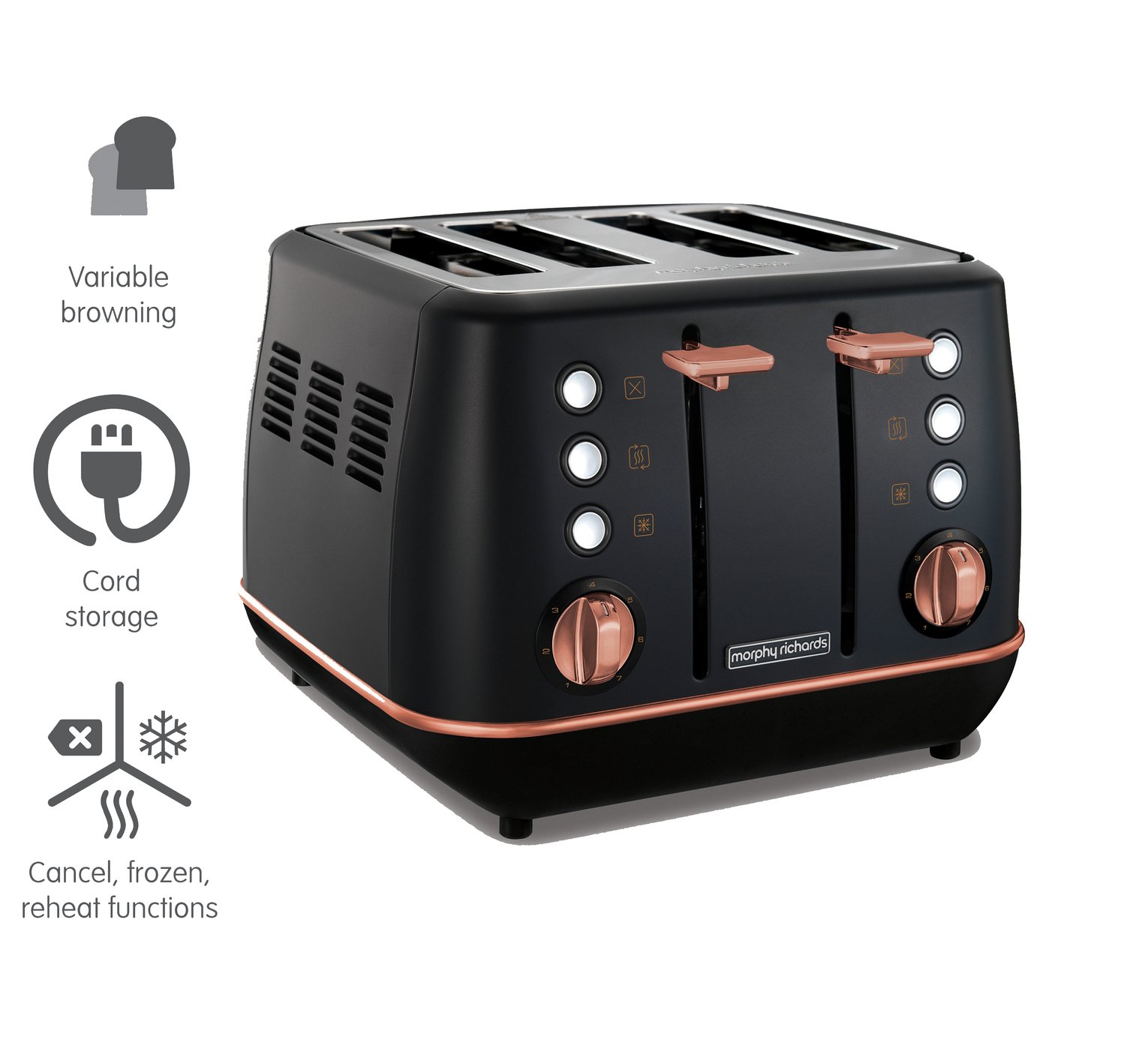 Morphy Richards 240114 Evoke 4 Slice Toaster Review