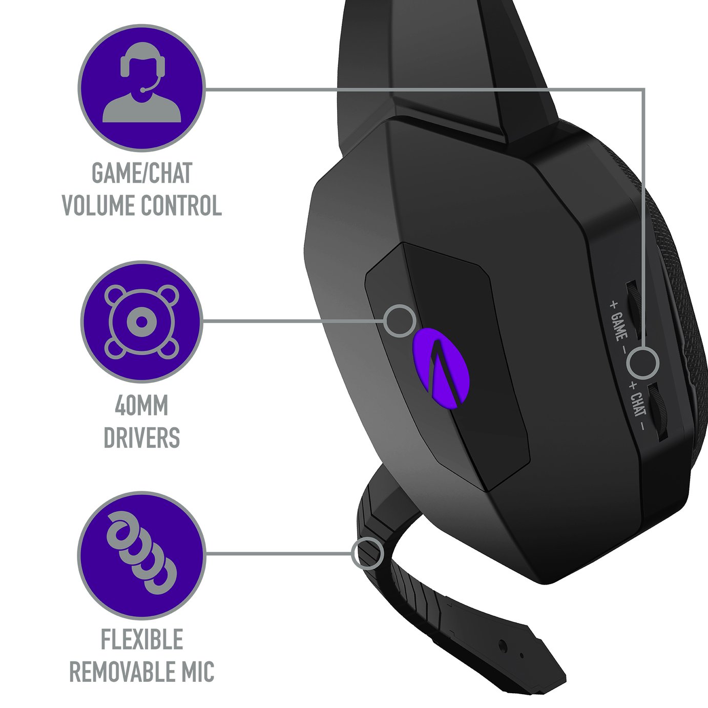 Nighthawk wireless best sale stereo gaming headset