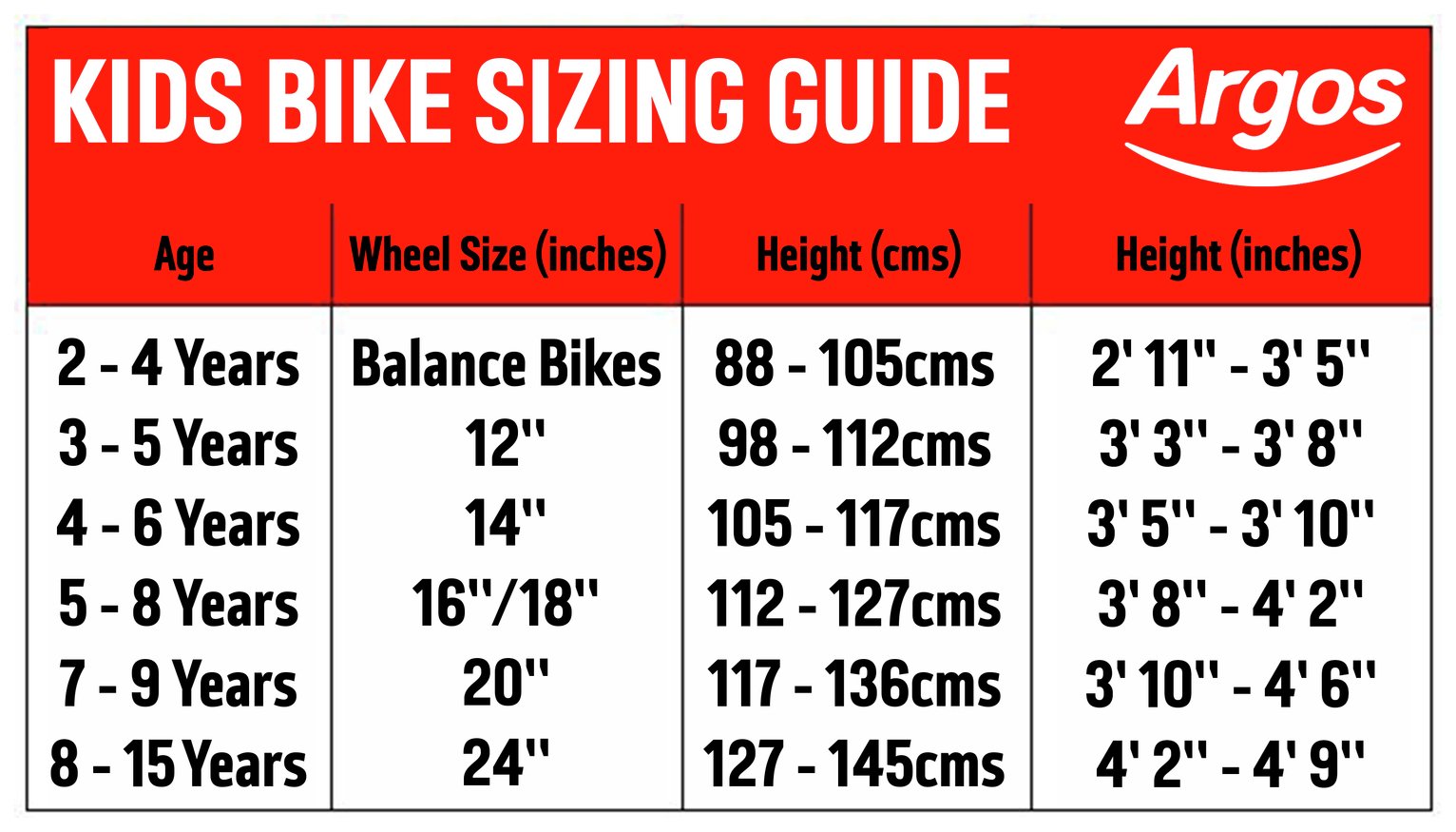 piranha uproar 18 inch rigid kids mountain bike