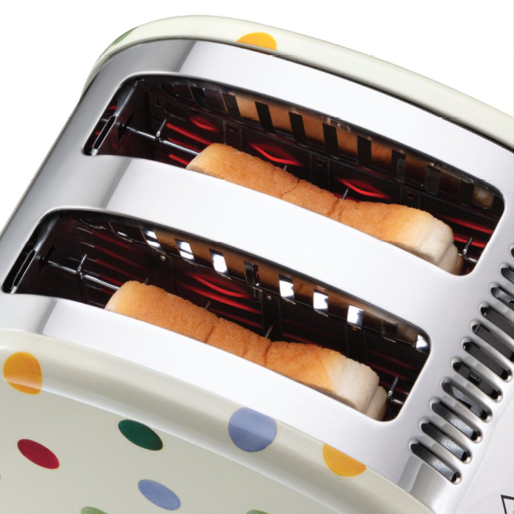 Emma Bridgewater & Russell Hobbs 21295 Toaster Review