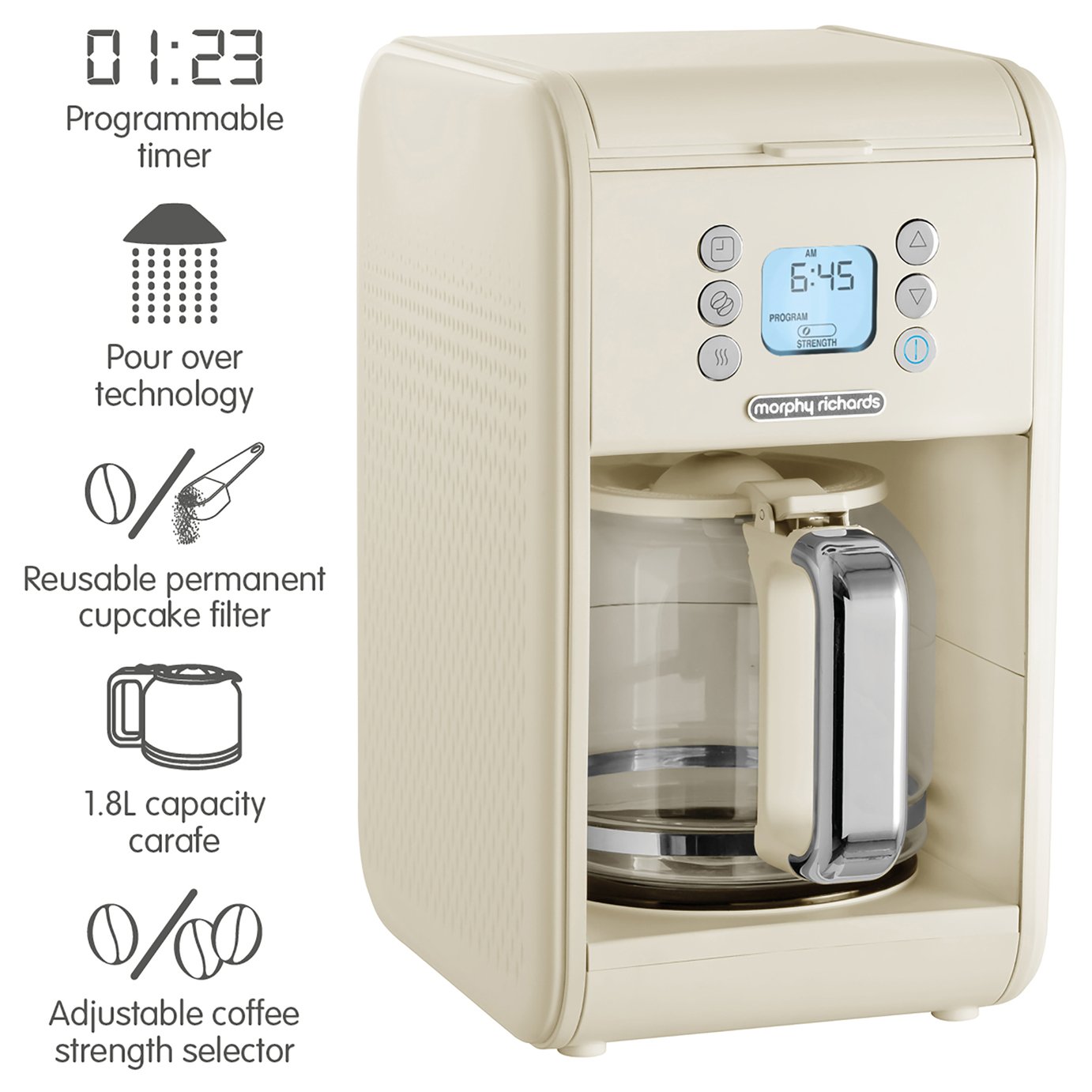 Morphy Richards 163006 Verve Filter Coffee Machine Review