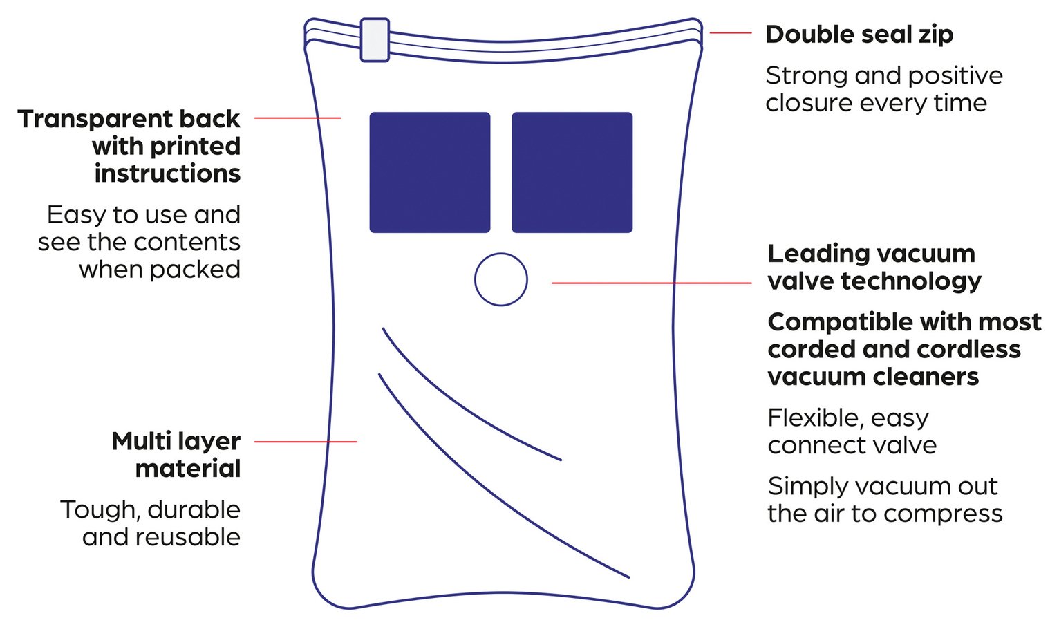 argos storage bags