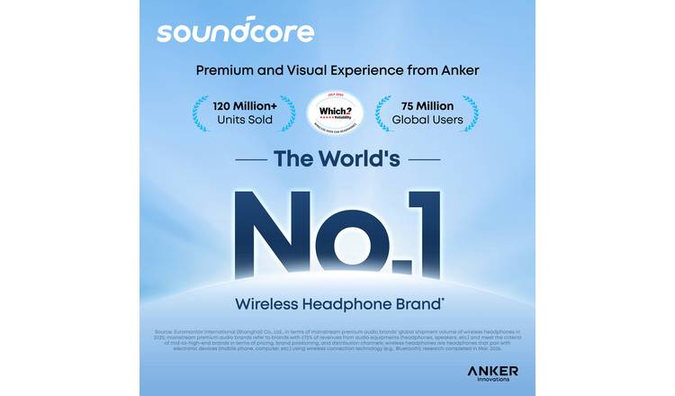 Buy soundcore Liberty 5 Wireless In-Ear Earbuds - White | Wireless