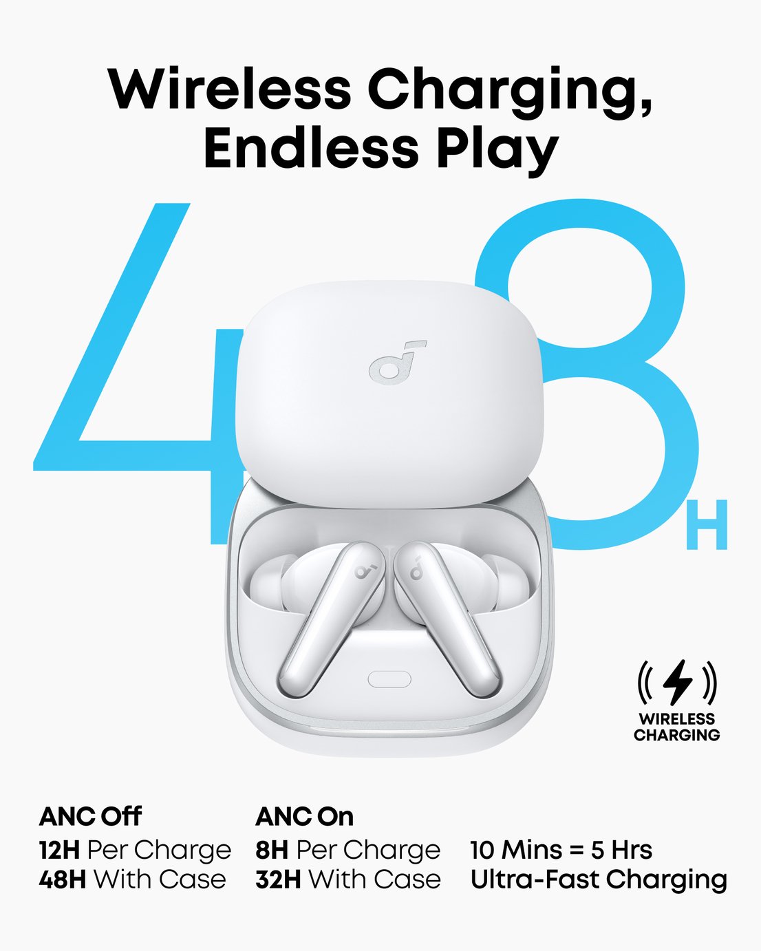 Buy soundcore Liberty 5 Wireless In-Ear Earbuds - White | Wireless