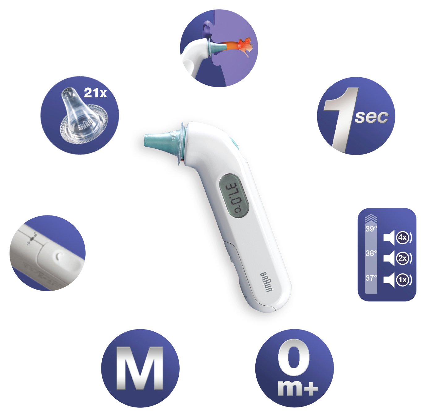 Braun ThermoScan 3 Ear Thermometer with 40 Free Lens Filters Reviews