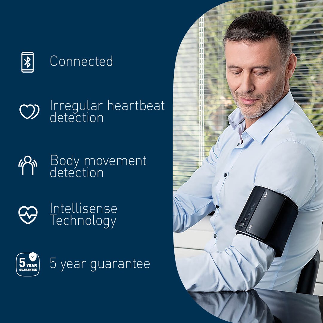 Omron EVOLV Blood Pressure Monitor Reviews Updated August 2024
