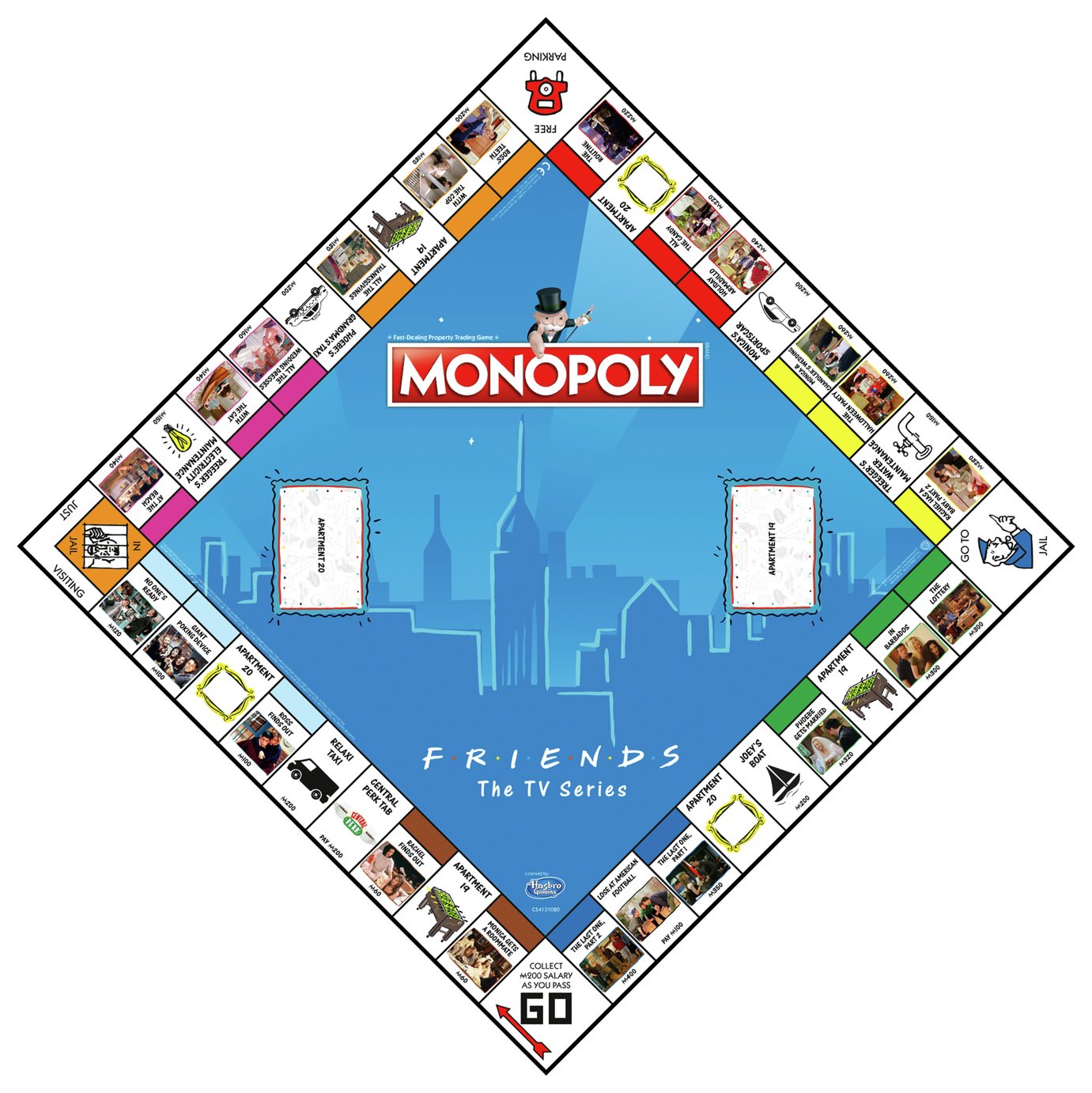 F.r.i.e.n.d.s. Monopoly Board Game Review