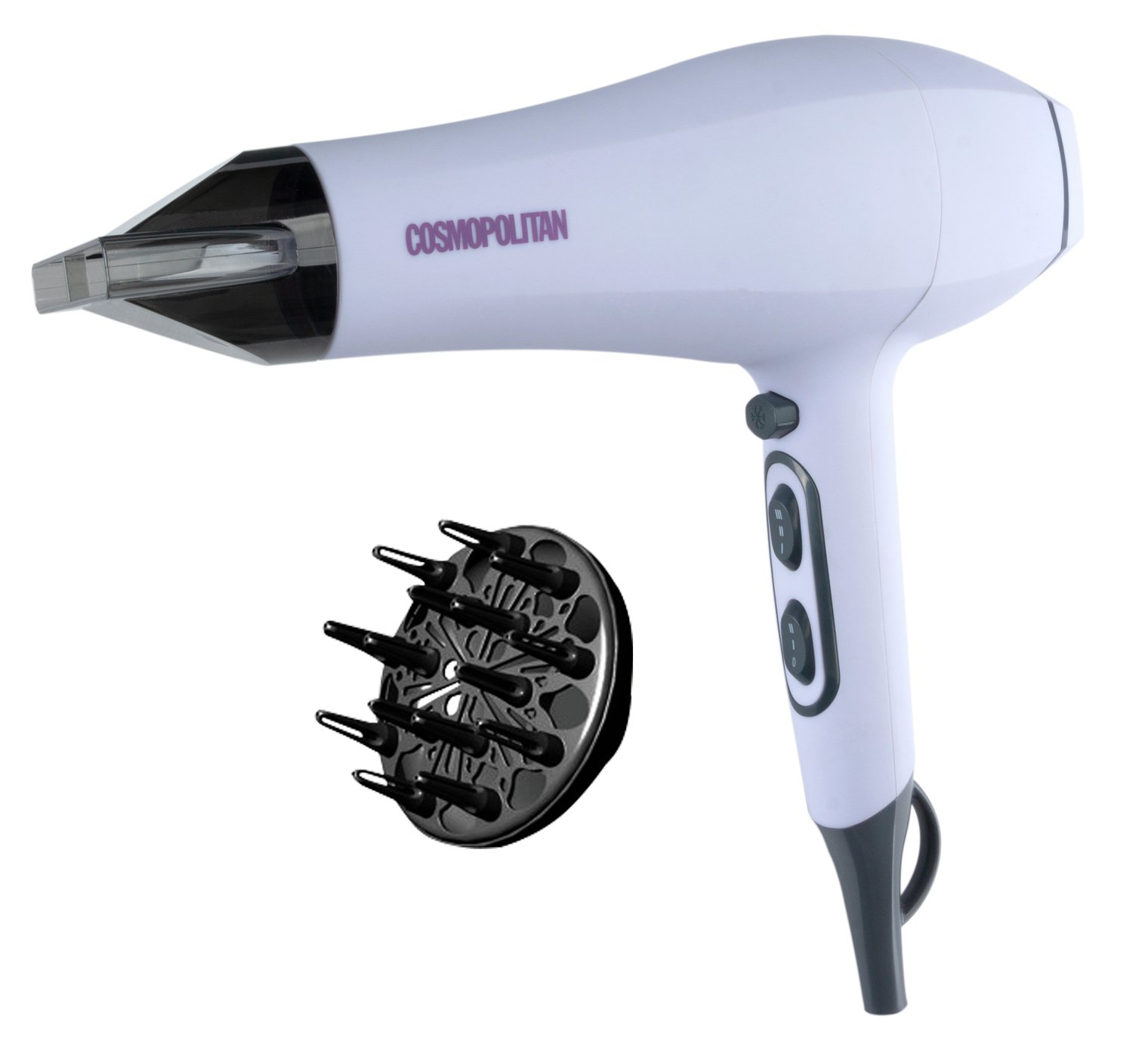 Cosmopolitan Cotton Candy Soft Touch Hair Dryer Review