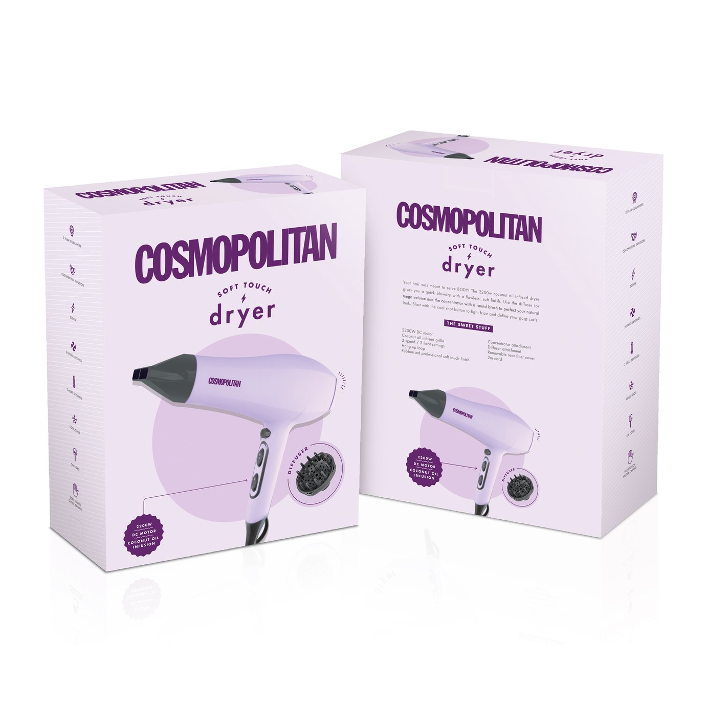 Cosmopolitan Cotton Candy Soft Touch Hair Dryer Review