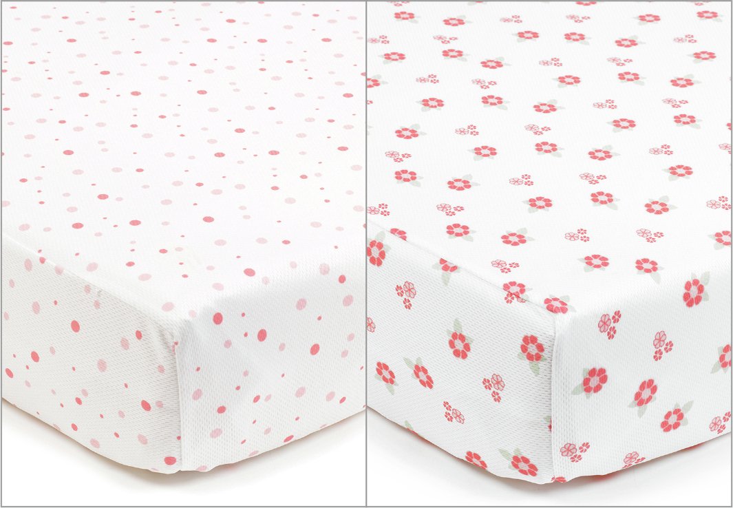 argos cot sheet