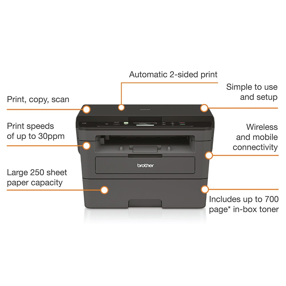 Brother DCP-L2530DW Mono Laser Printer Review
