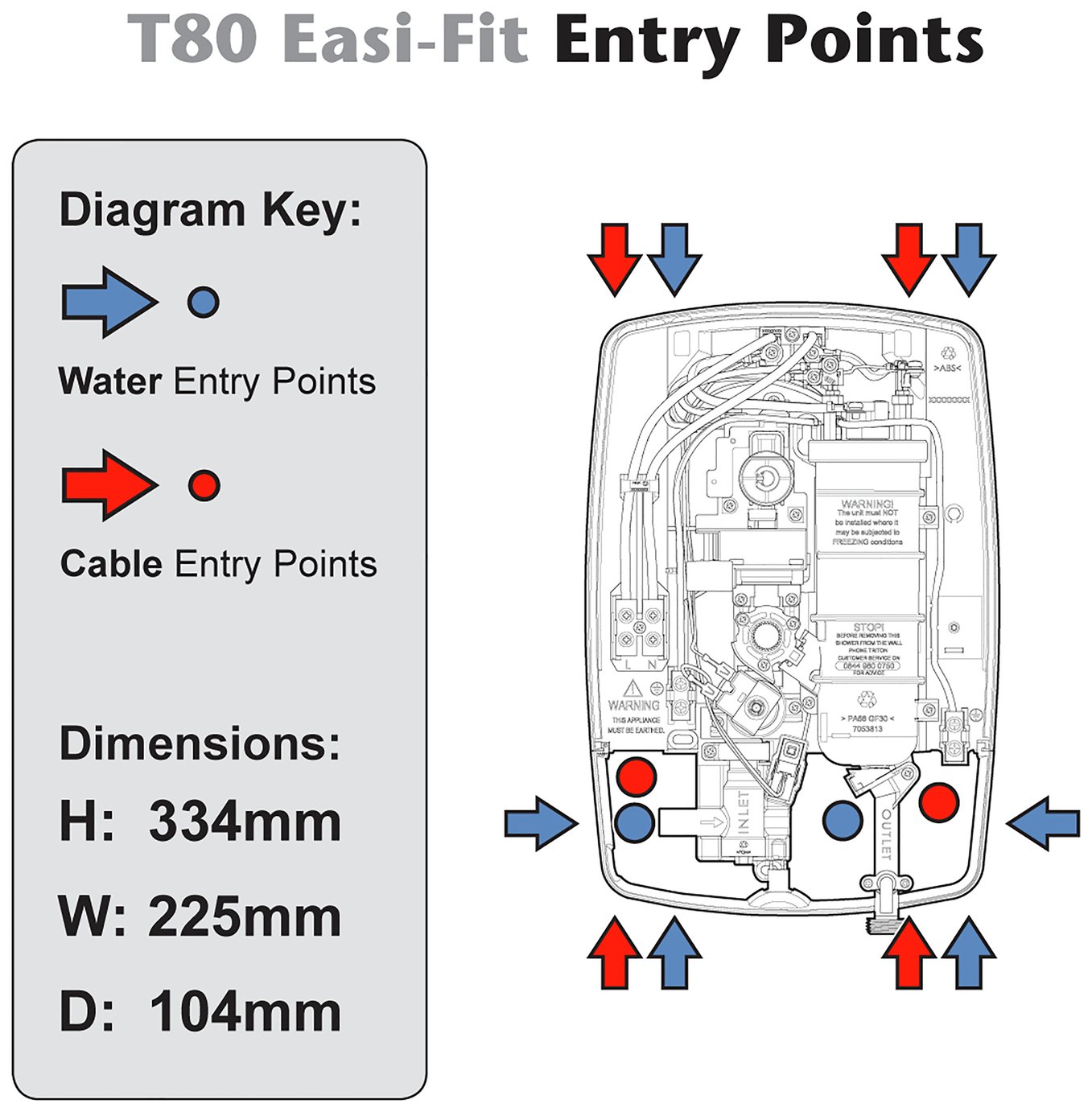 How To Install A Triton T80 Easi Fit Shower at Vaughn Newell blog