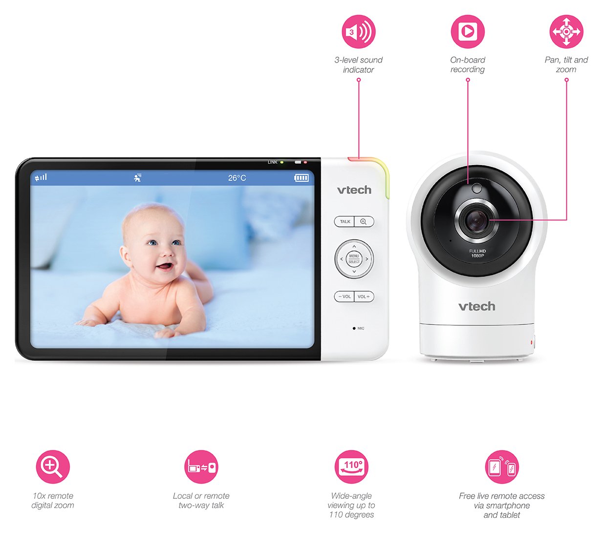 VTech 7764 Smart Video 7 Inch HD Baby Monitor Review