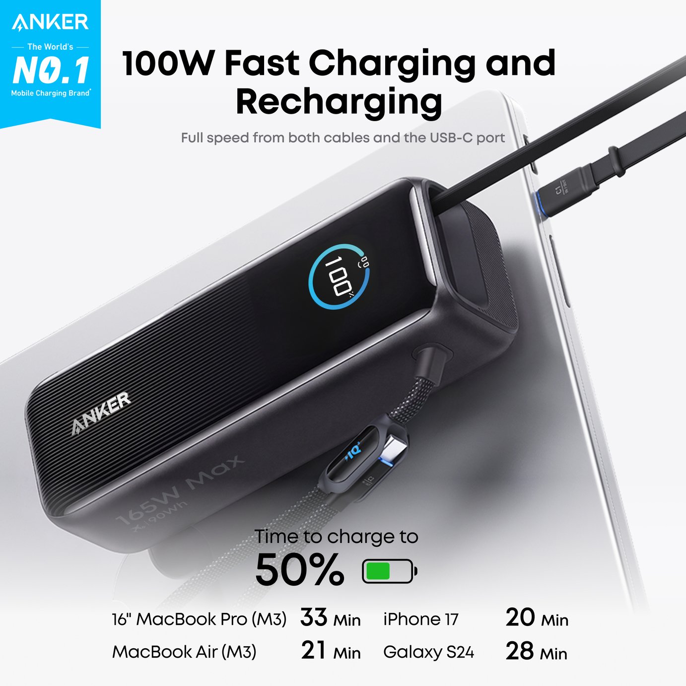 Buy Anker 165W 25000mAh Power Bank with Built-In USB-C Cable