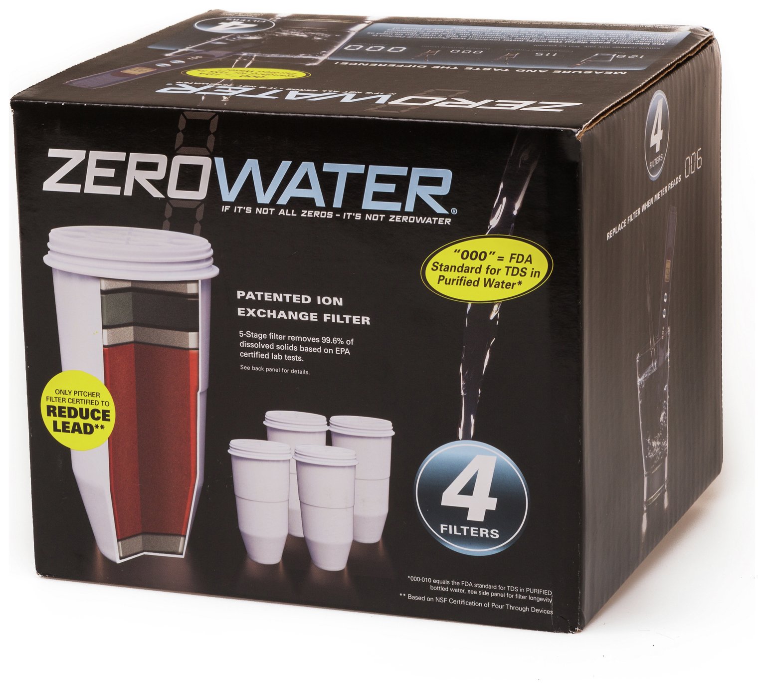 Zerowater Replacement Water Filter Reviews