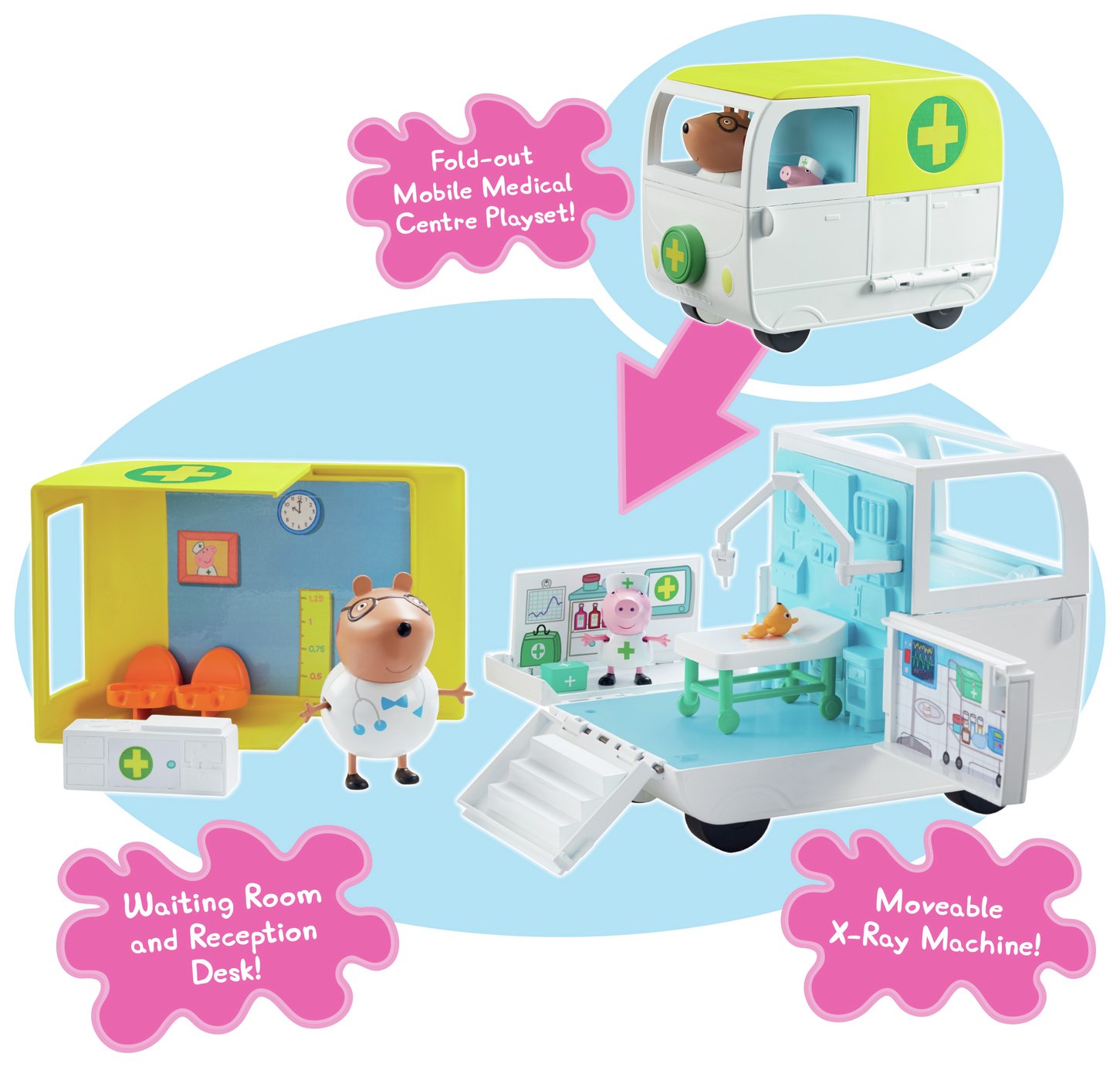 Peppa Pig Mobile Medical Centre Review