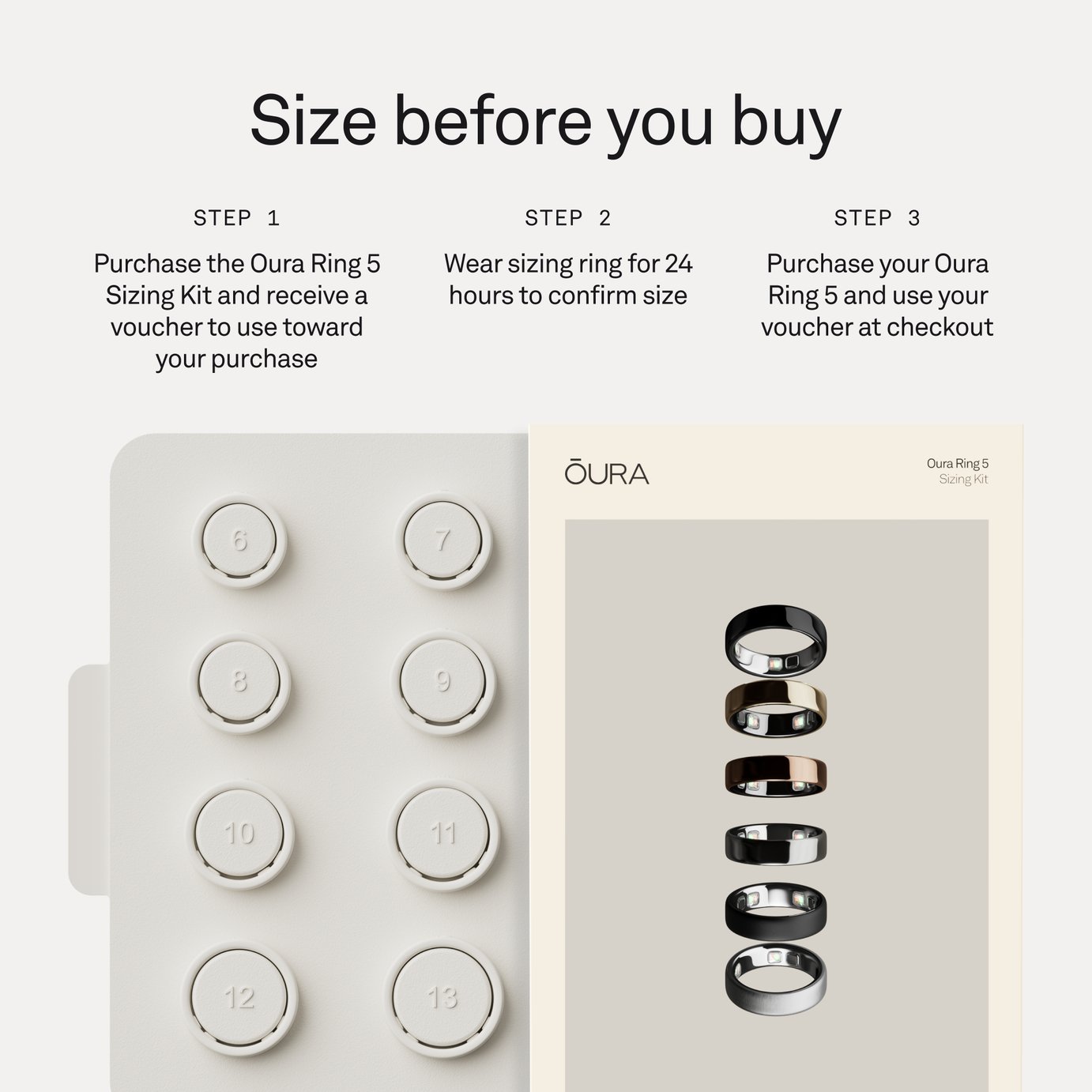 infographic on how to size the new oura ring 5