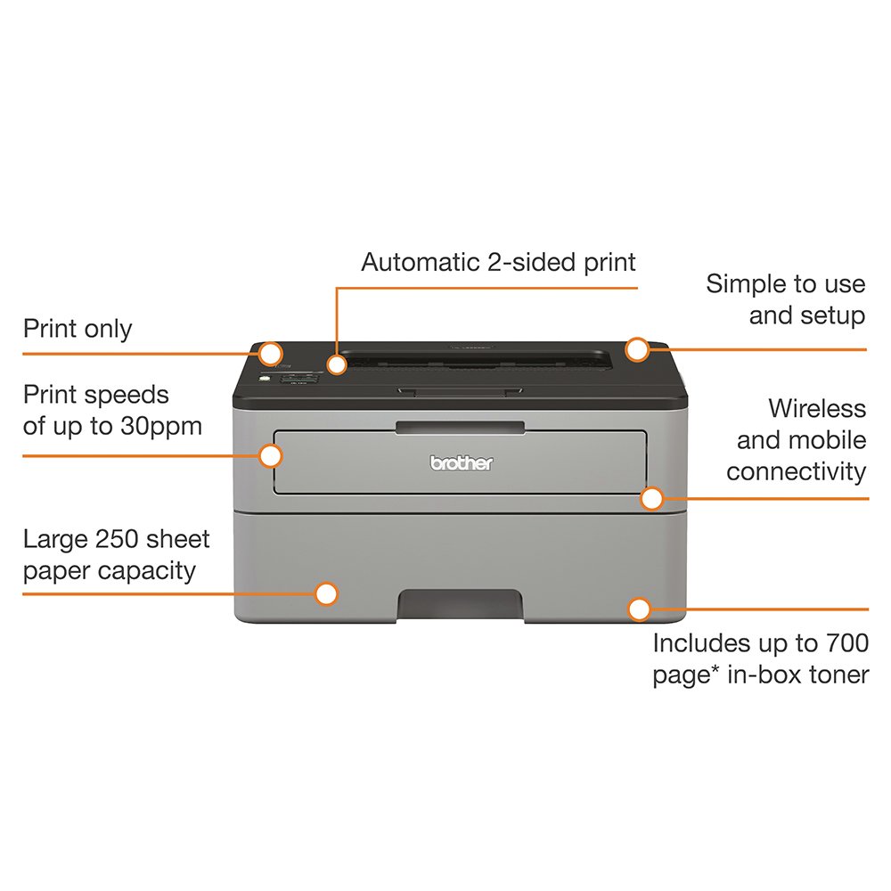 Brother HL-L2350DW Mono Laser Printer Review