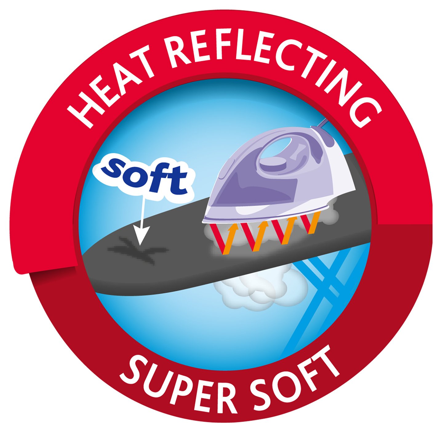 Vileda Premium 130 x 45cm Ironing Board Cover Reviews