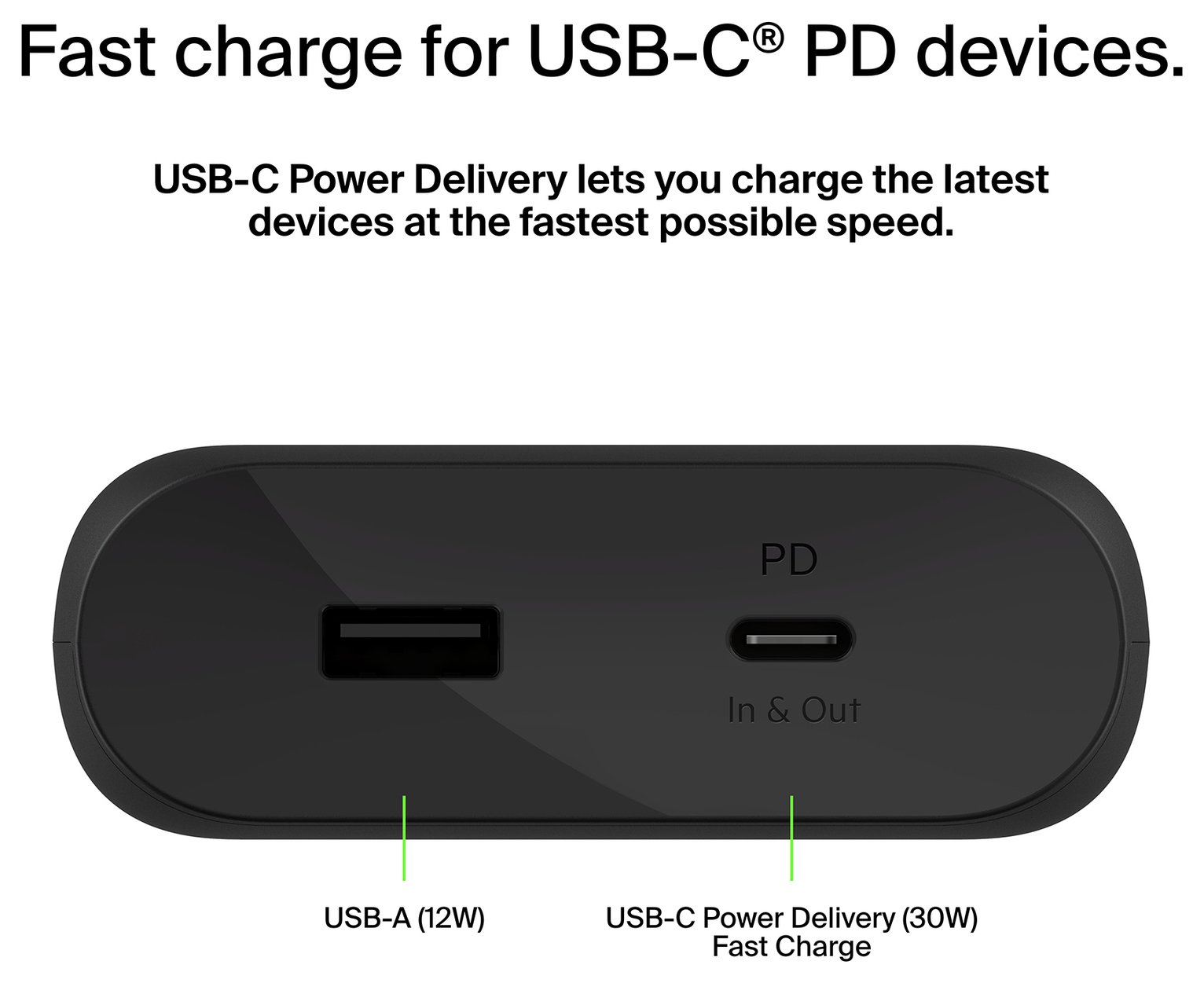 Belkin 20000mAh Portable Power Bank Reviews Updated November 2023