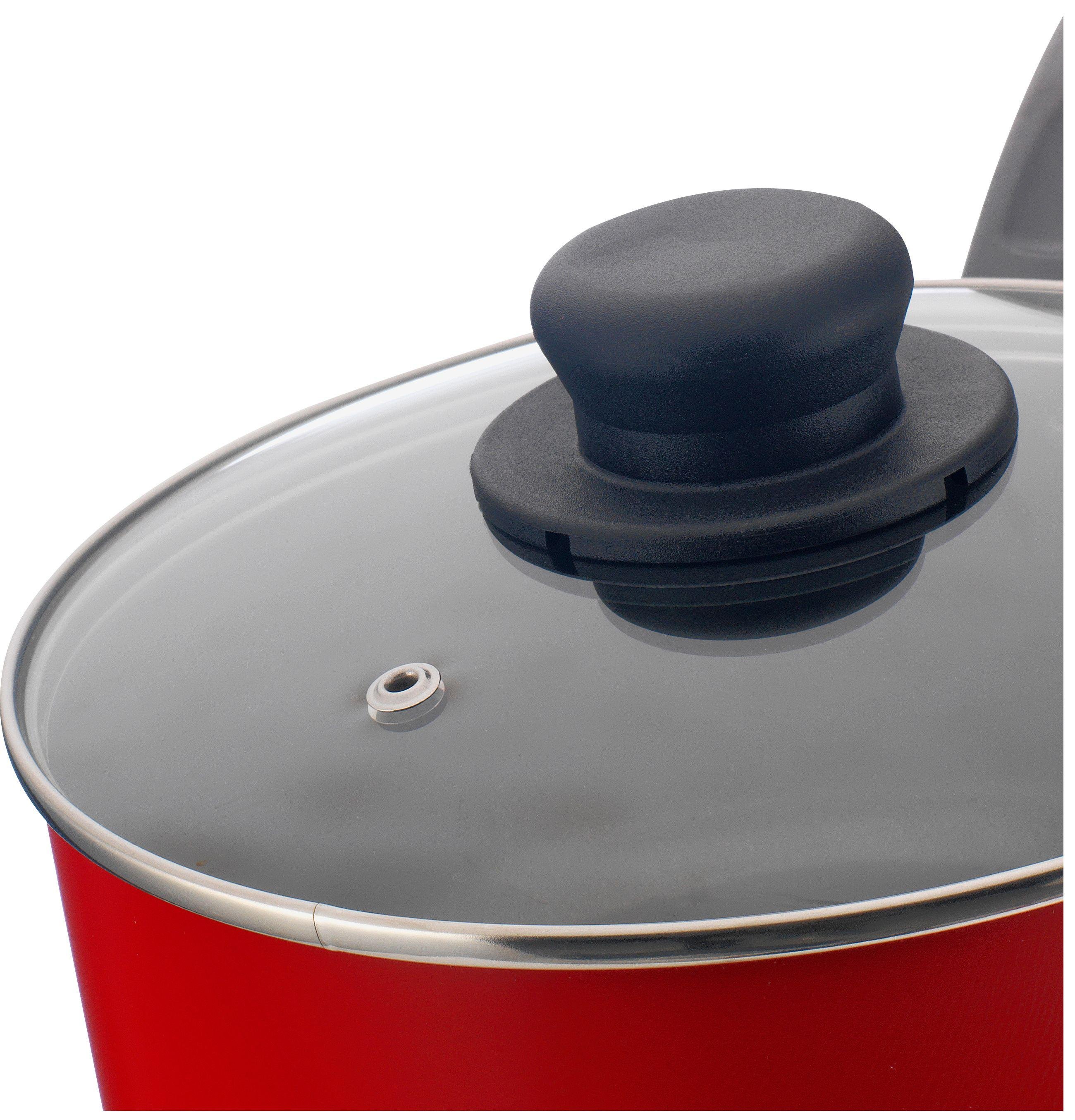 induction pan set argos