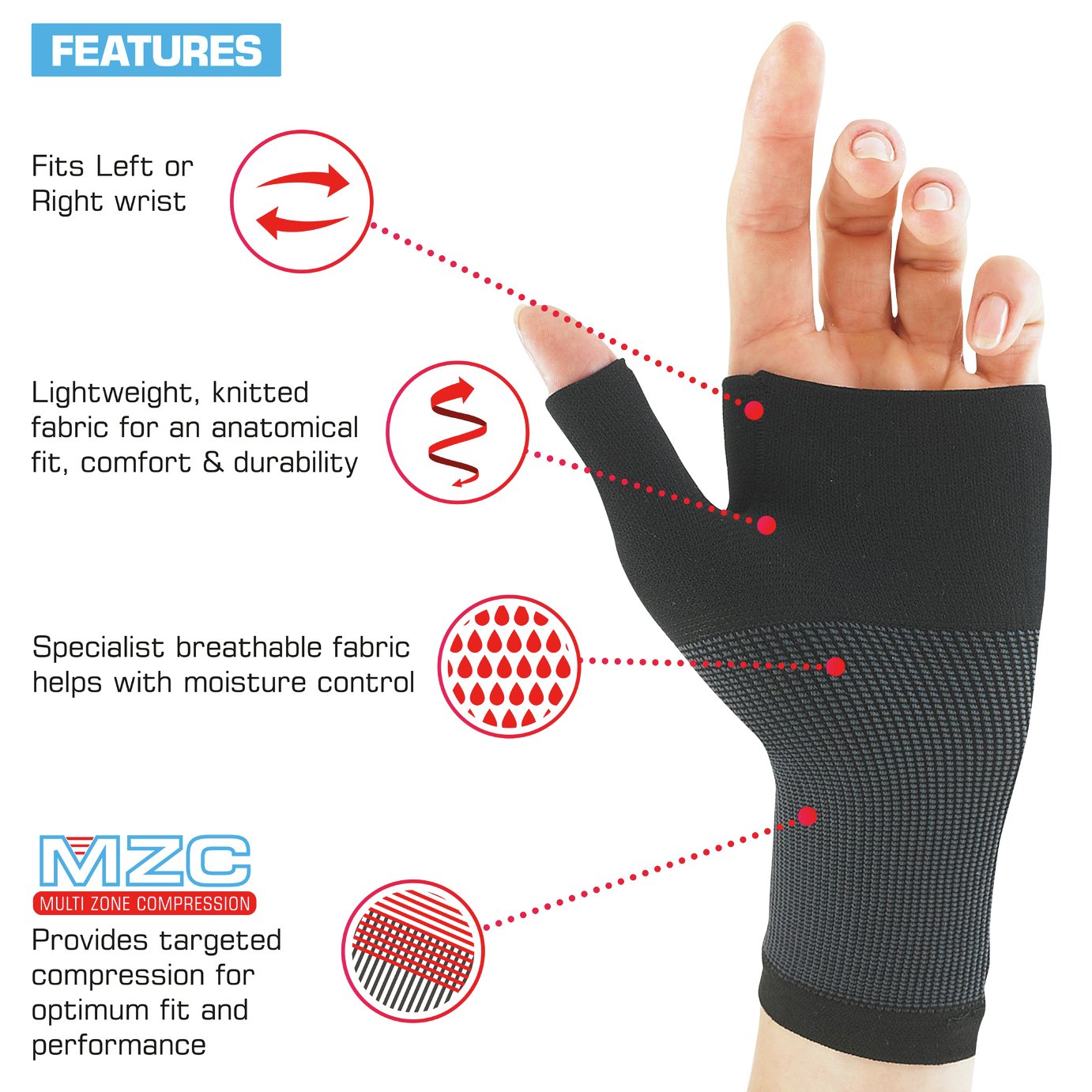 Neo G Airflow Wrist & Thumb Support Review