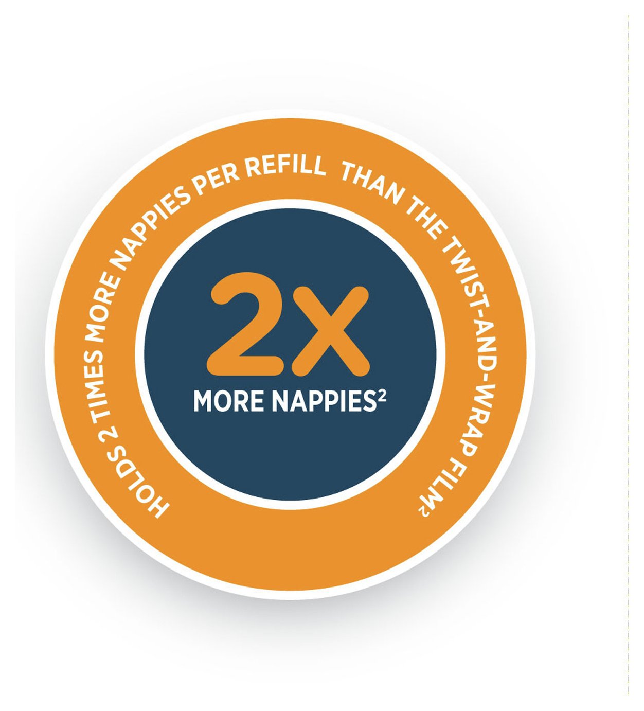 Angelcare Nappy Disposal System Reviews