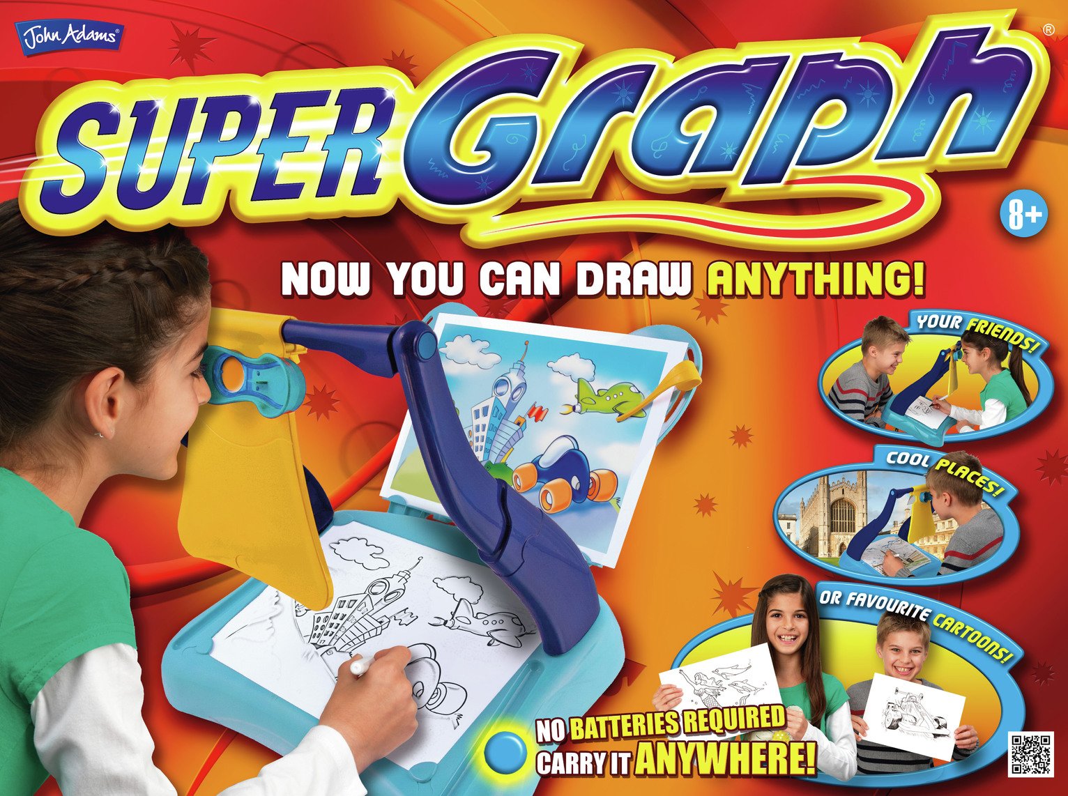 SuperGraph