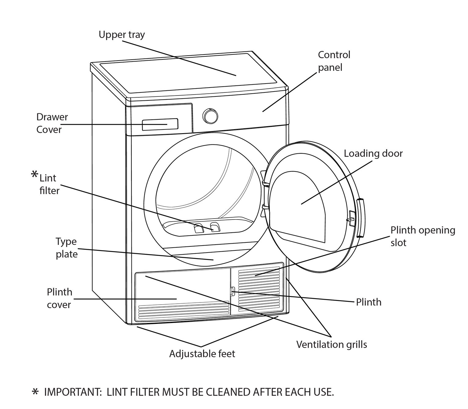 Bush TD7HPNBW 7KG Heat Pump Tumble Dryer Reviews