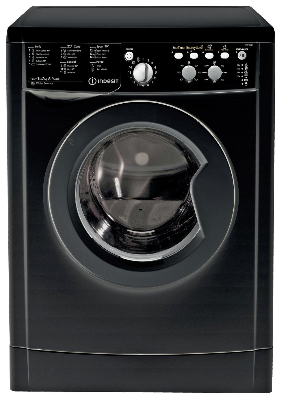 Indesit IWC71252ECOK 7KG 1200 Spin Washing Machine review