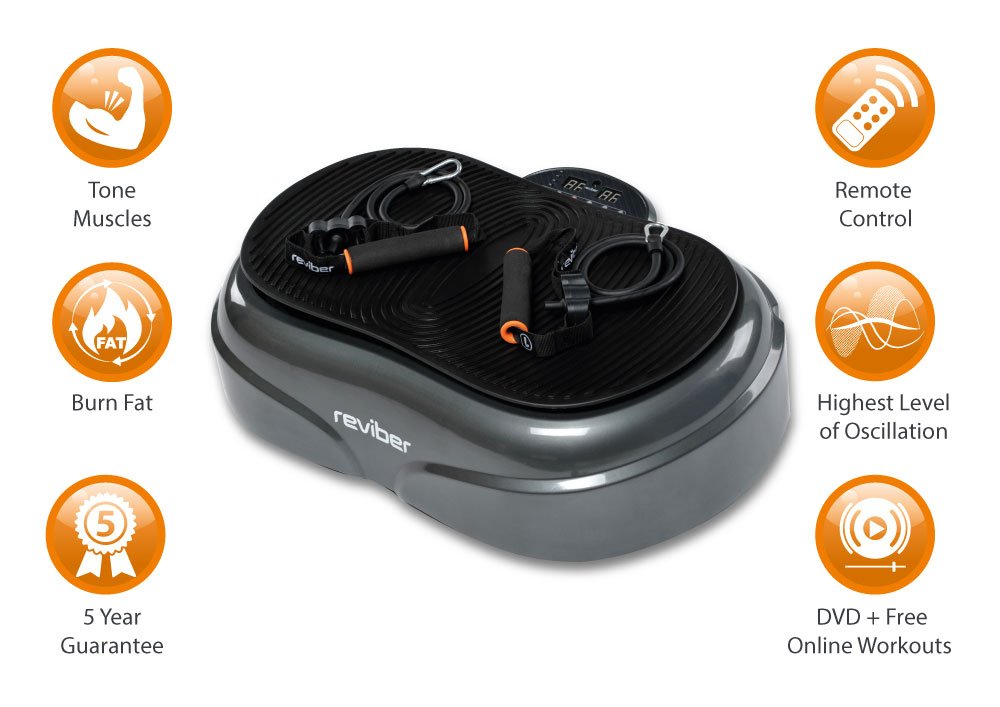Reviber Fusion Vibration Plate Exerciser Reviews